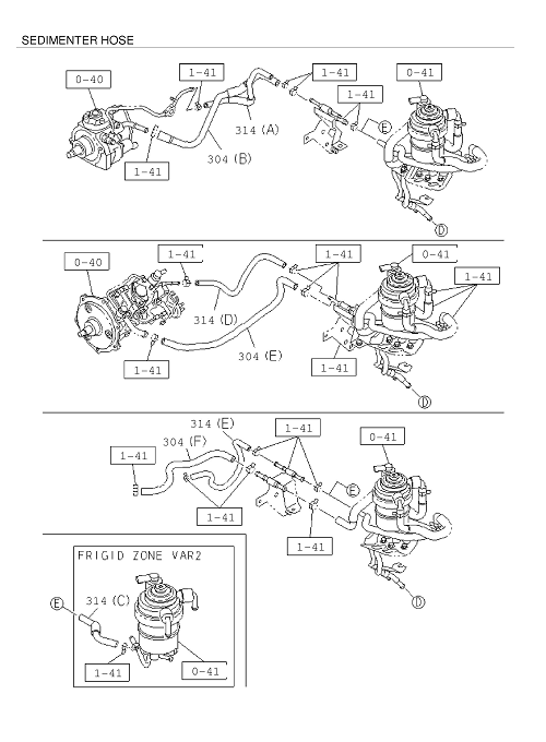 Partial Engine